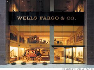 Wells Fargo Mortage Ripoffs